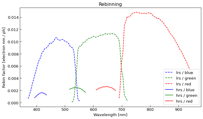 _images/spectrograph-1.png