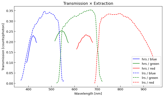 _images/spectrograph-2.png