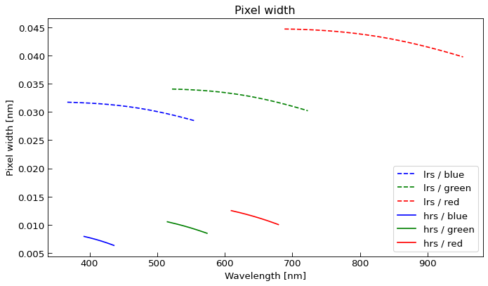 _images/spectrograph-4.png